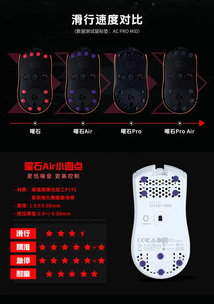 X-Raypad 【Obsidian Air】 High Rebound Polyurethane Dot Mouse Skates Shock Absorption Durable Noise Reducing