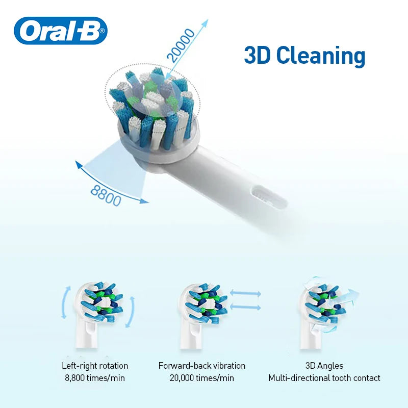 Oral B Electric Toothbrush Pro 600 2-minute intelligent timing Daily Clean Teeth Visible Pressure Sensor Waterproof Rechargeabl