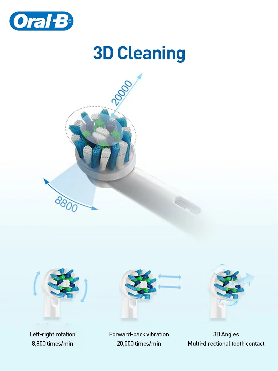Oral B Electric Toothbrush Pro 600 2-minute intelligent timing Daily Clean Teeth Visible Pressure Sensor Waterproof Rechargeabl