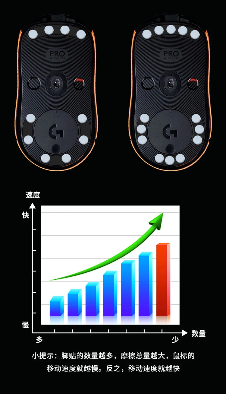 X-Raypad 【Obsidian Air】 High Rebound Polyurethane Dot Mouse Skates Shock Absorption Durable Noise Reducing