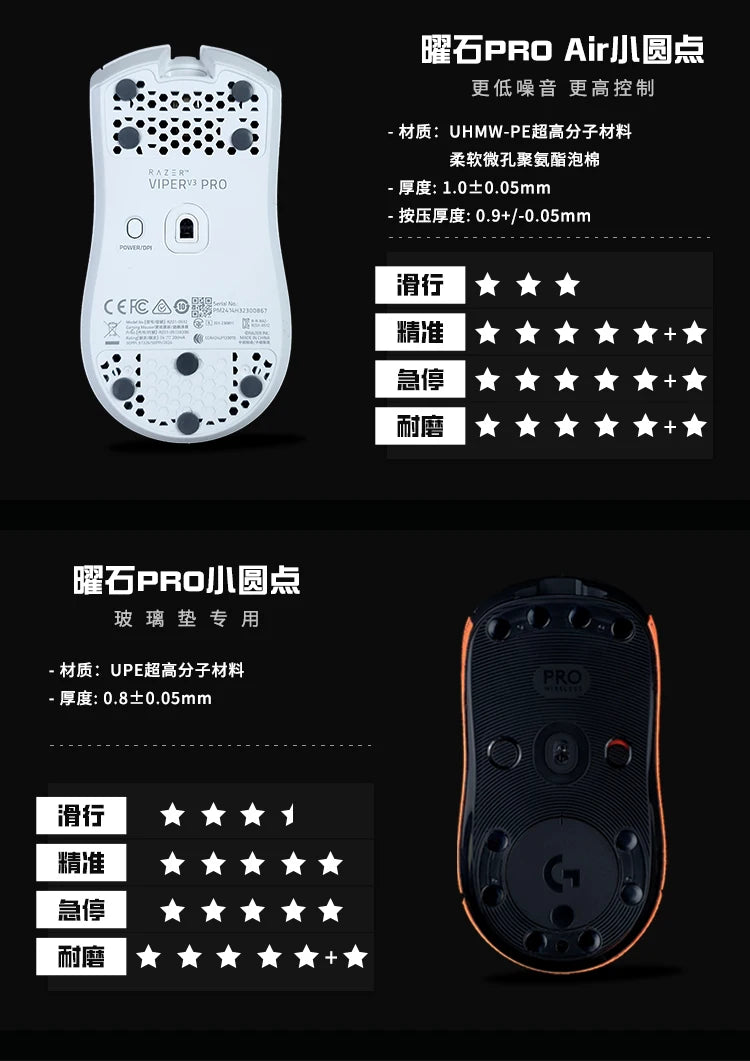X-Raypad 【Obsidian Air】 High Rebound Polyurethane Dot Mouse Skates Shock Absorption Durable Noise Reducing
