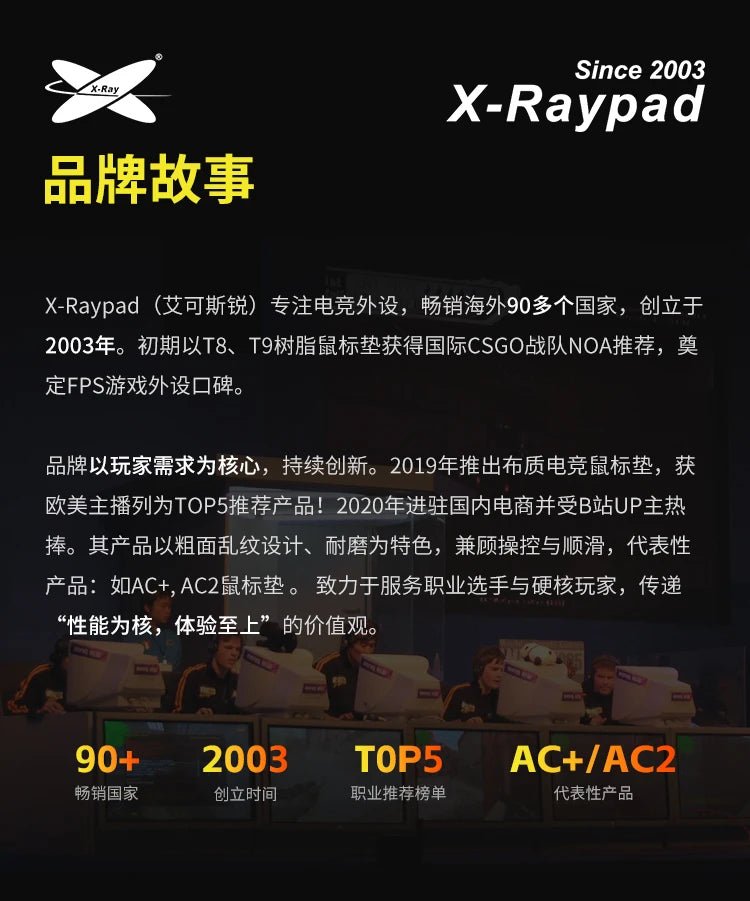 X-Raypad 【Obsidian Air】 High Rebound Polyurethane Dot Mouse Skates Shock Absorption Durable Noise Reducing