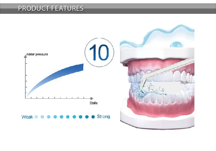 Electric Water Flosser Oral Irrigator 800ML Large Capacity Dental Water Hygiene Flossing Teeth Cleaner with 5x Tips