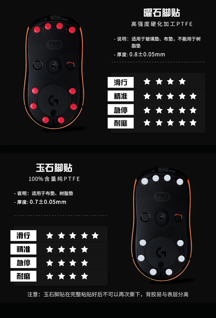 X-Raypad 【Obsidian Air】 High Rebound Polyurethane Dot Mouse Skates Shock Absorption Durable Noise Reducing